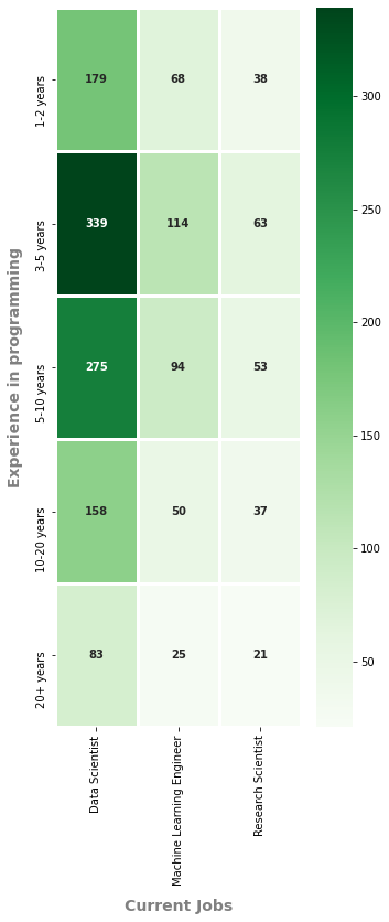 Kaggle%20-%20EDA%20f498b5128ea24cc299bc1010cc0b64f8/__results___11_2_(1).png