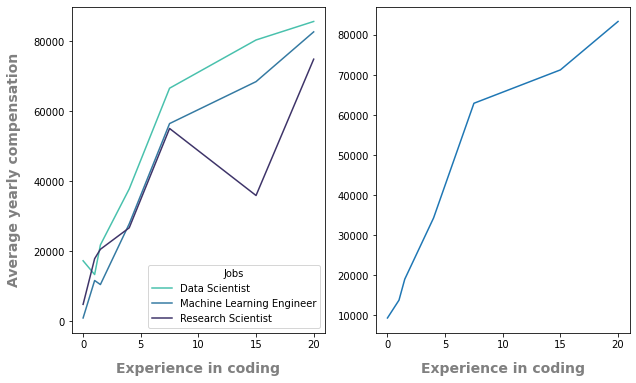 regression-hue.png