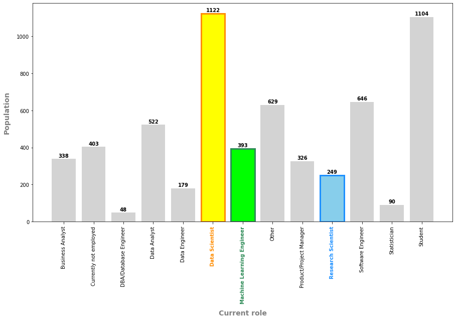 Kaggle - EDA f498b5128ea24cc299bc1010cc0b64f8/_2021-04-17__12.14.01.png